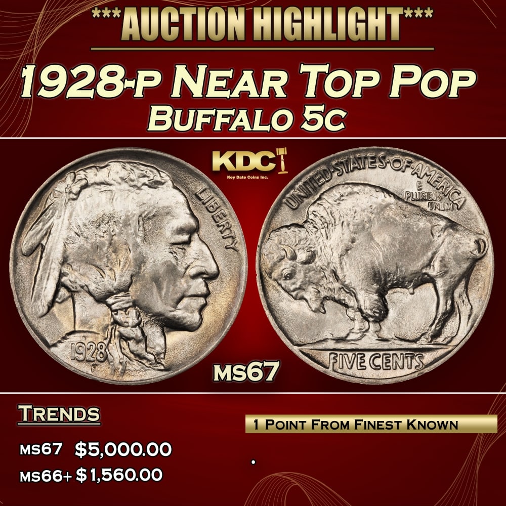 1928-p Buffalo Nickel Near Top Pop 5c ms67 SEGS: 1928-p Near Top Pop Buffalo Nickel 5c ms67 SEGS. 0 Historic precious metal trends is causing increased spot pricing by the day. On auctions with set openings, we are doing our best to have items price