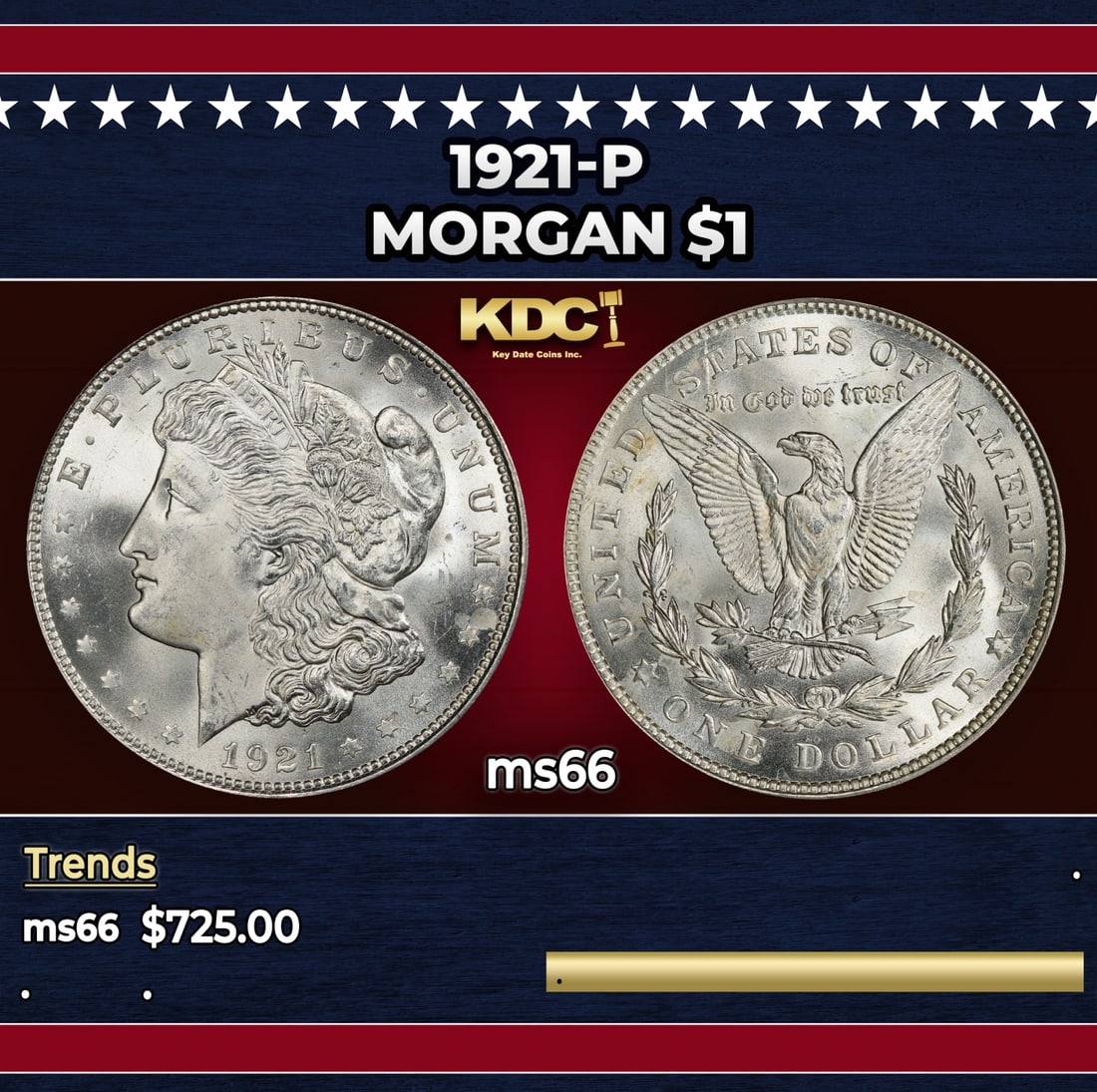 1921-p Morgan Dollar $1 Grades ms66 (1 of 3)