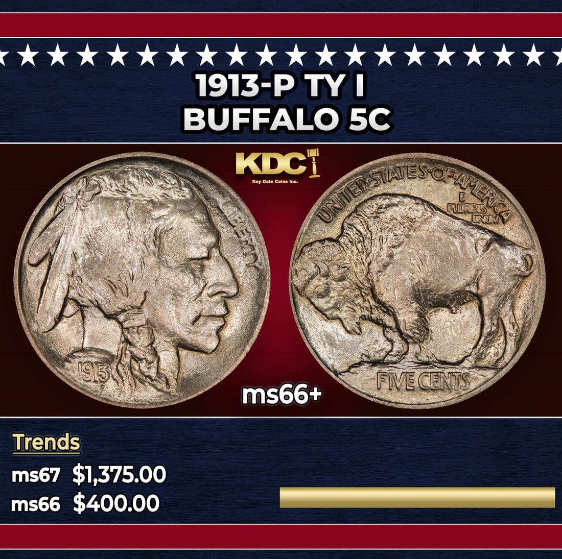 1913-p Ty I Buffalo Nickel 5c Grades ms66+ (1 of 3)