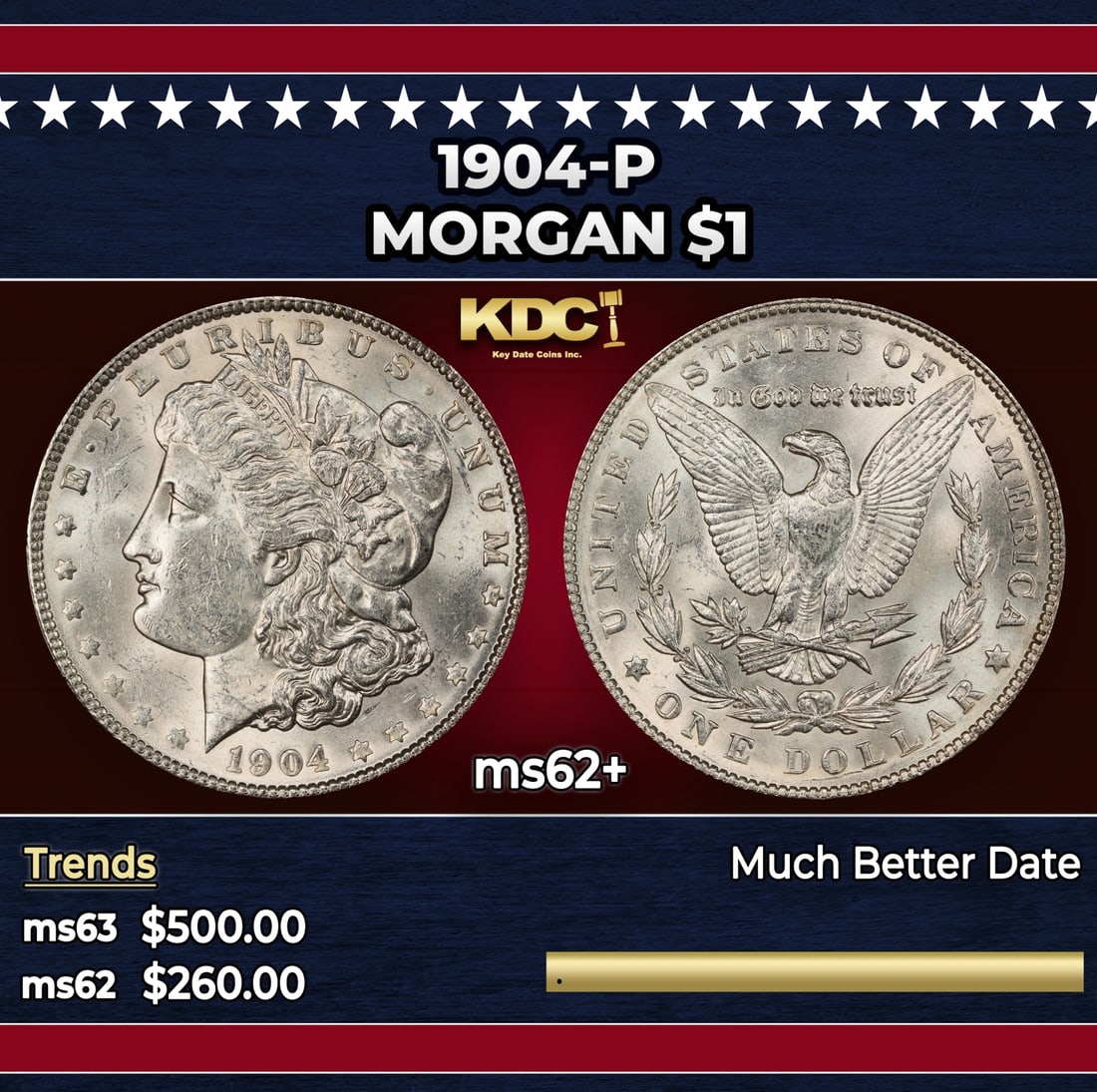 1904-p Morgan Dollar $1 Grades ms62+ (1 of 3)