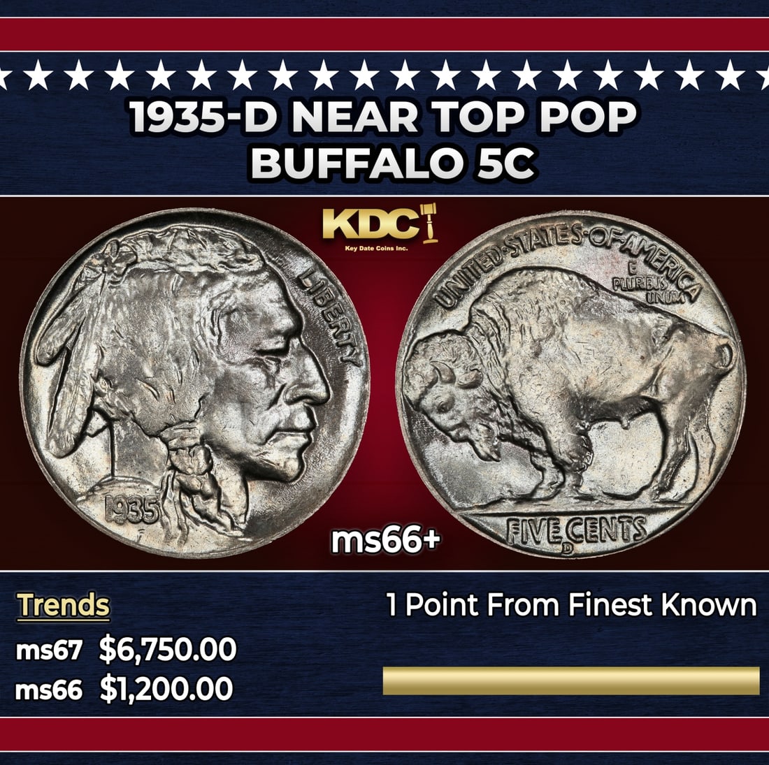 1935-d Buffalo Nickel Near Top Pop 5c ms66+ SEGS: 1935-d Near Top Pop Buffalo Nickel 5c ms66+ SEGS. Historic precious metal trends is causing increased spot pricing by the day. On auctions with set openings, we are doing our best to have items priced