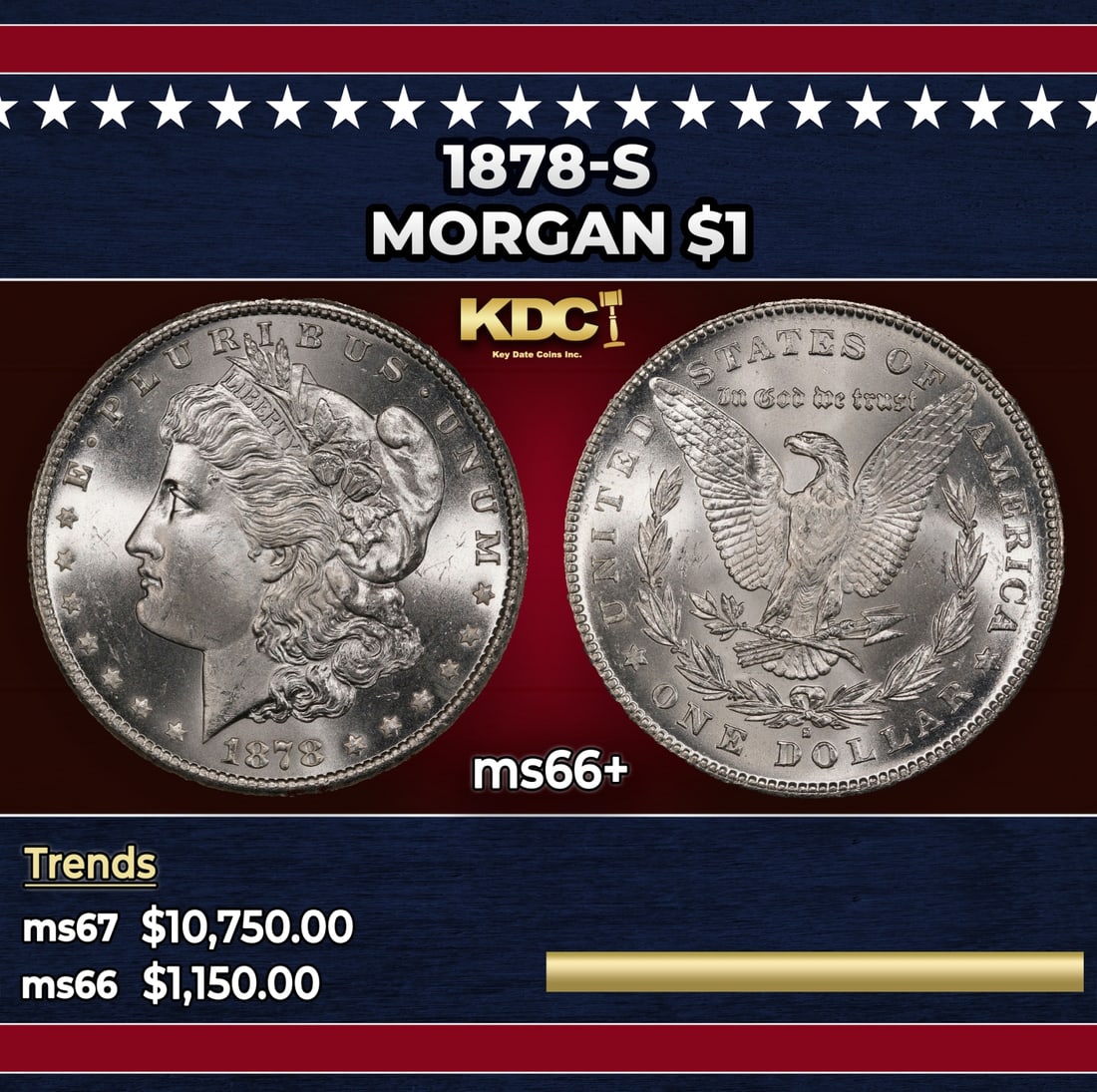 1878-s Morgan Dollar $1 ms66+ SEGS: 1878-s Morgan Dollar $1 ms66+ SEGS. Slightly better date. First year of issue. Historic precious metal trends is causing increased spot pricing by the day. On auctions with set openings, we are doing