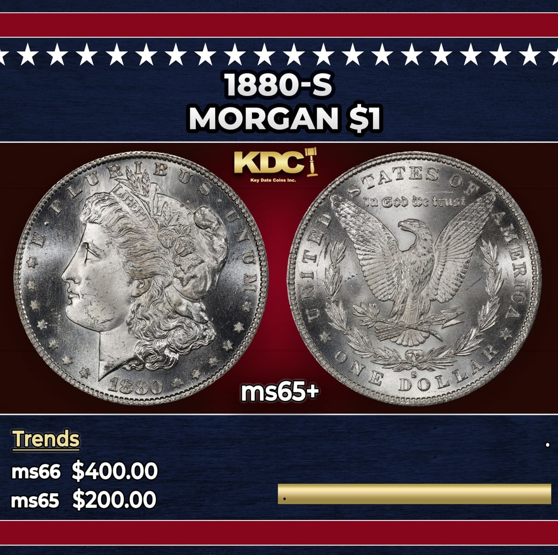 1880-s Morgan Dollar $1 Grades ms65+ (1 of 3)