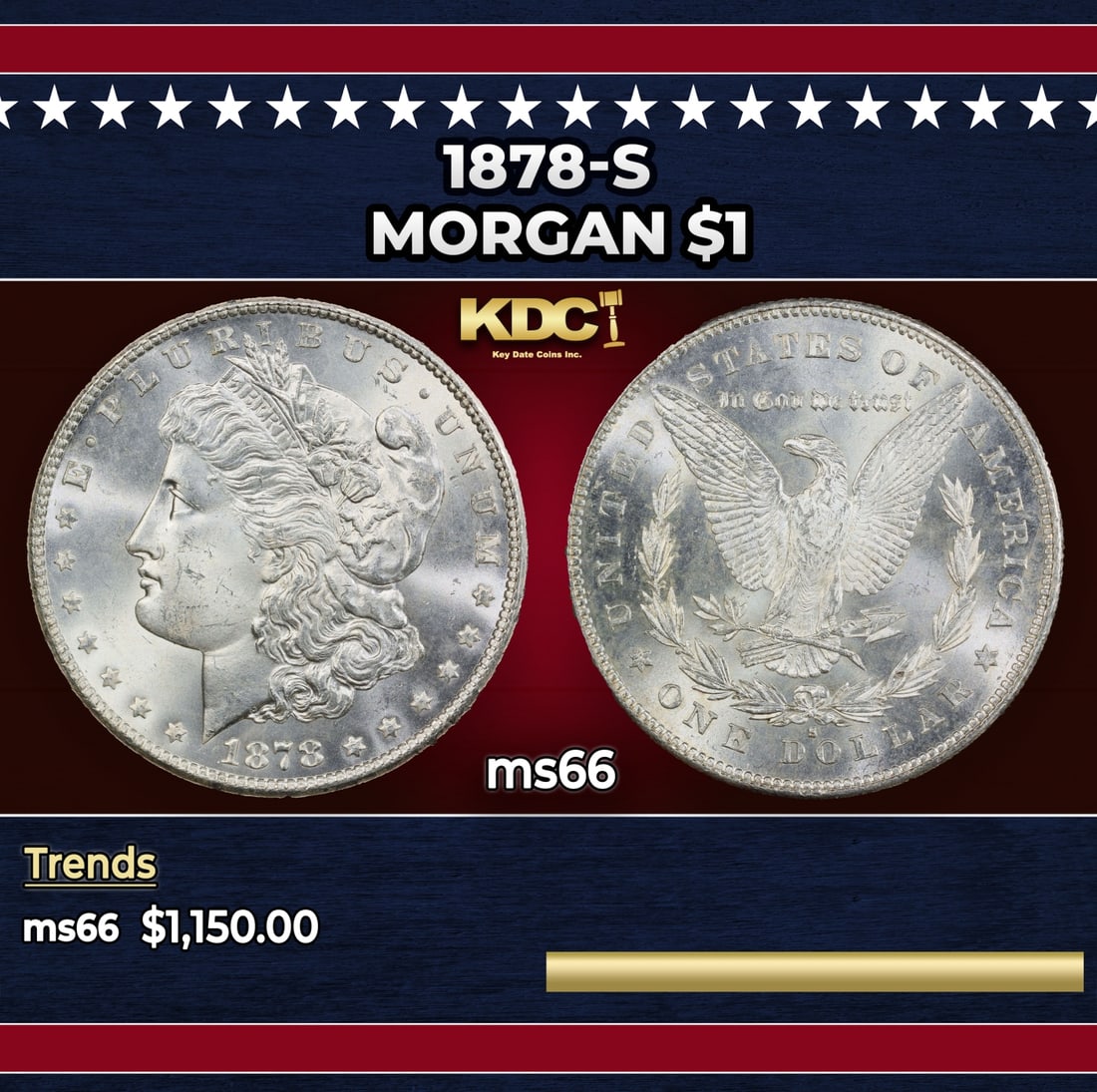 1878-s Morgan Dollar $1 ms66 SEGS: 1878-s Morgan Dollar $1 ms66 SEGS. Slightly better date. First year of issue. Historic precious metal trends is causing increased spot pricing by the day. On auctions with set openings, we