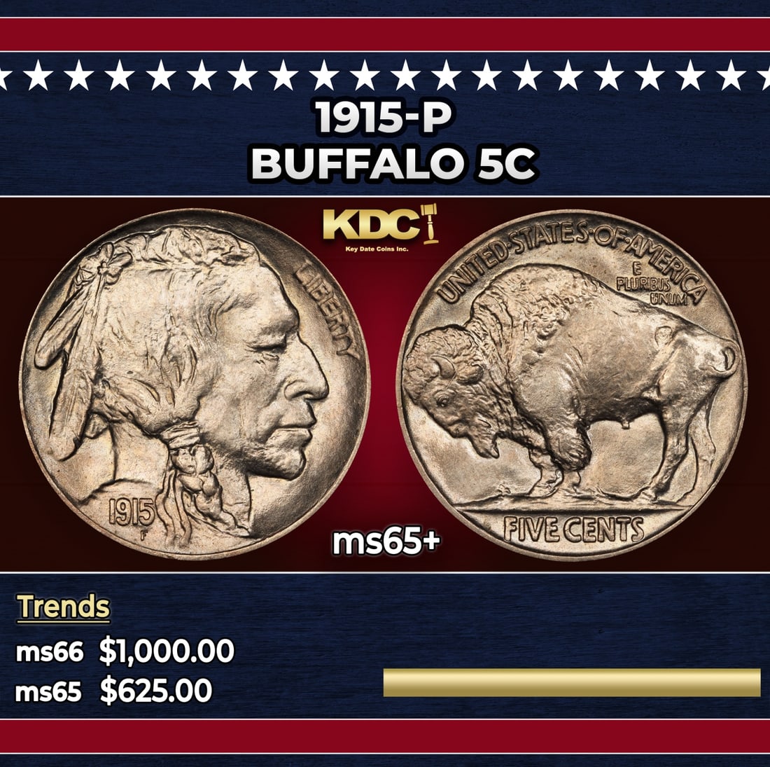 1915-p Buffalo Nickel 5c Grades ms65+ (1 of 3)