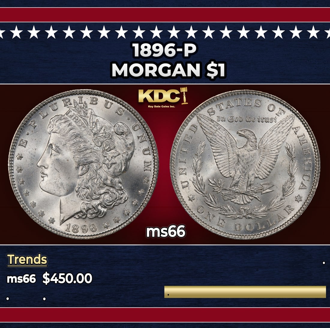 1896-p Morgan Dollar $1 Grades ms66: 1896-p Morgan Dollar $1 Grades ms66. Historic precious metal trends is causing increased spot pricing by the day. On auctions with set openings, we are doing our best to have items priced at their mar