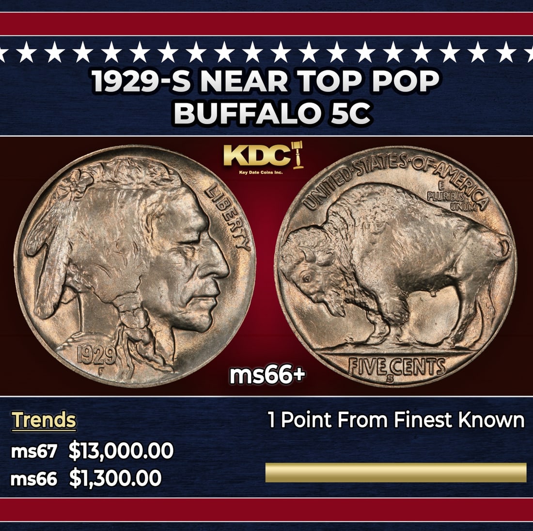 1929-s Buffalo Nickel Near Top Pop 5c ms66+ SEGS: 1929-s Near Top Pop Buffalo Nickel 5c ms66+ SEGS. Historic precious metal trends is causing increased spot pricing by the day. On auctions with set openings, we are doing our best to have items priced