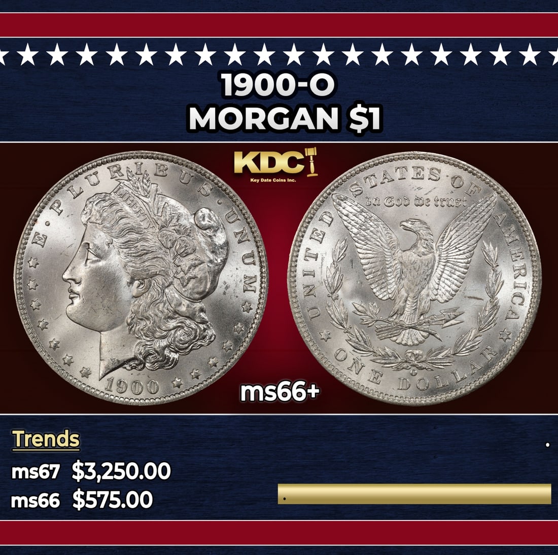 1900-o Morgan Dollar $1 ms66+ SEGS: 1900-o Morgan Dollar $1 ms66+ SEGS. Historic precious metal trends is causing increased spot pricing by the day. On auctions with set openings, we are doing our best to have items priced at their mark