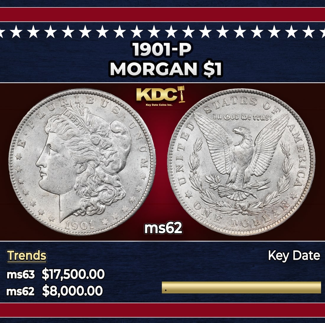 1901-p Morgan Dollar $1 ms62 USCG: 1901-p Morgan Dollar $1 ms62 USCG. Historic precious metal trends is causing increased spot pricing by the day. On auctions with set openings, we are doing our best to have items priced at their marke