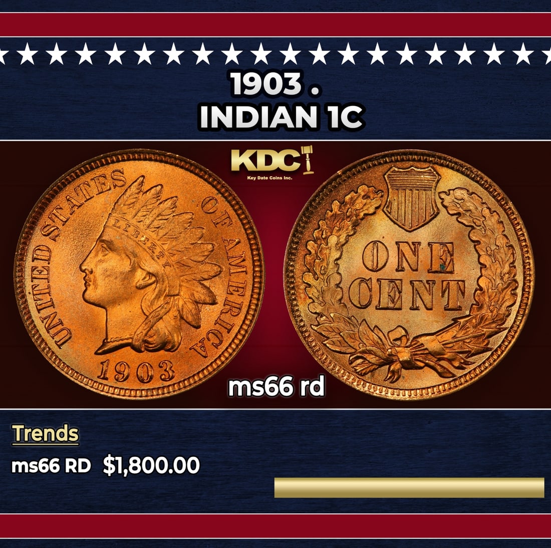 1903 Indian Cent . 1c ms66 rd SEGS: 1903 . Indian Cent 1c ms66 rd SEGS. Historic precious metal trends is causing increased spot pricing by the day. On auctions with set openings, we are doing our best to have items priced at their mark