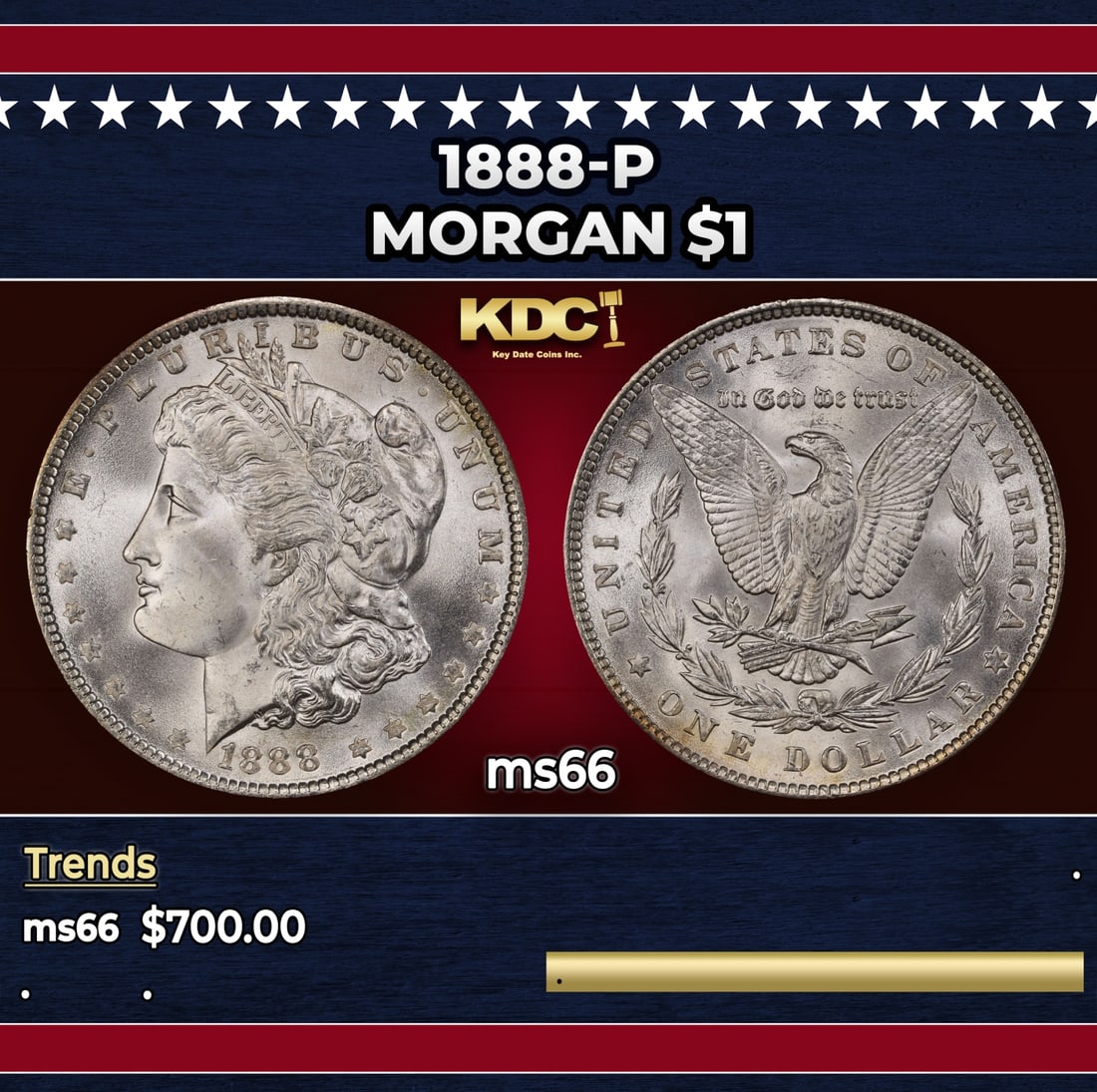 1888-p Morgan Dollar $1 Grades ms66: 1888-p Morgan Dollar $1 Grades ms66. Historic precious metal trends is causing increased spot pricing by the day. On auctions with set openings, we are doing our best to have items priced at their mar