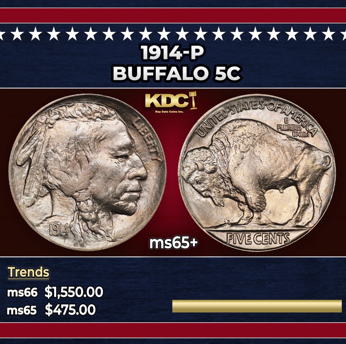 1914-p Buffalo Nickel 5c Grades ms65+ (1 of 3)