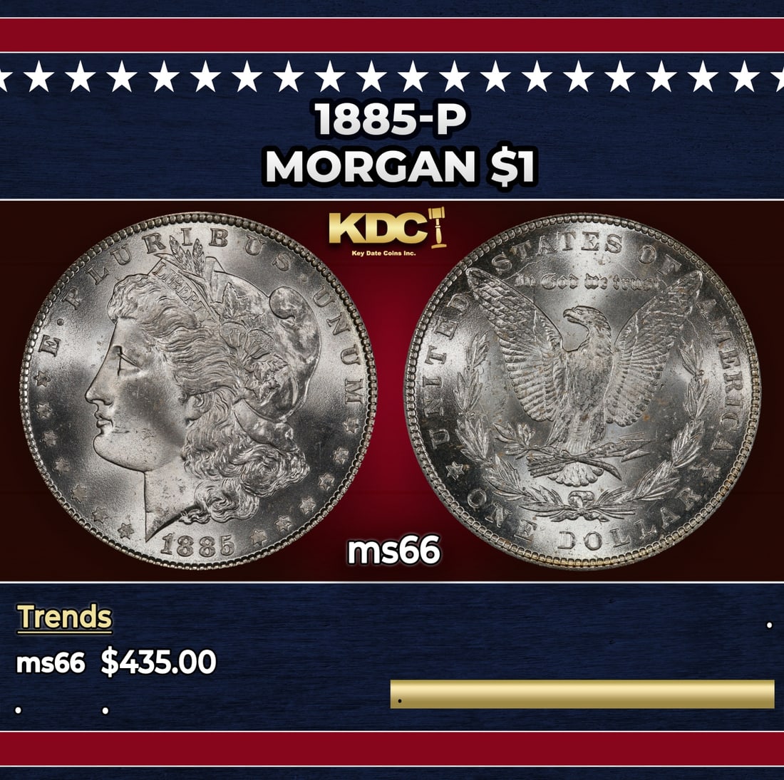 1885-p Morgan Dollar $1 Grades ms66: 1885-p Morgan Dollar $1 Grades ms66. Historic precious metal trends is causing increased spot pricing by the day. On auctions with set openings, we are doing our best to have items priced at their mar
