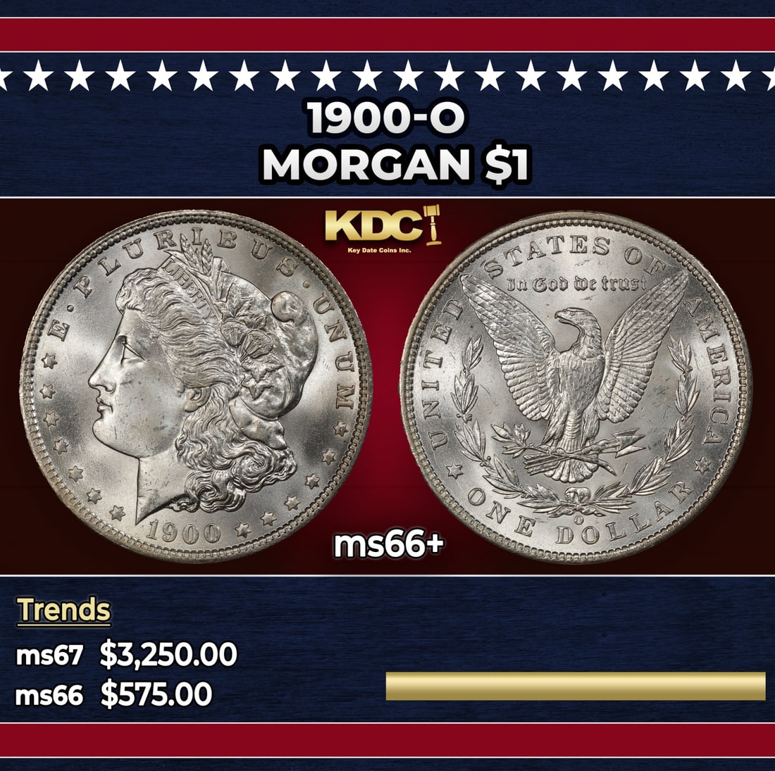 1900-o Morgan Dollar $1 ms66+ SEGS: 1900-o Morgan Dollar $1 ms66+ SEGS. Historic precious metal trends is causing increased spot pricing by the day. On auctions with set openings, we are doing our best to have items priced at their mark