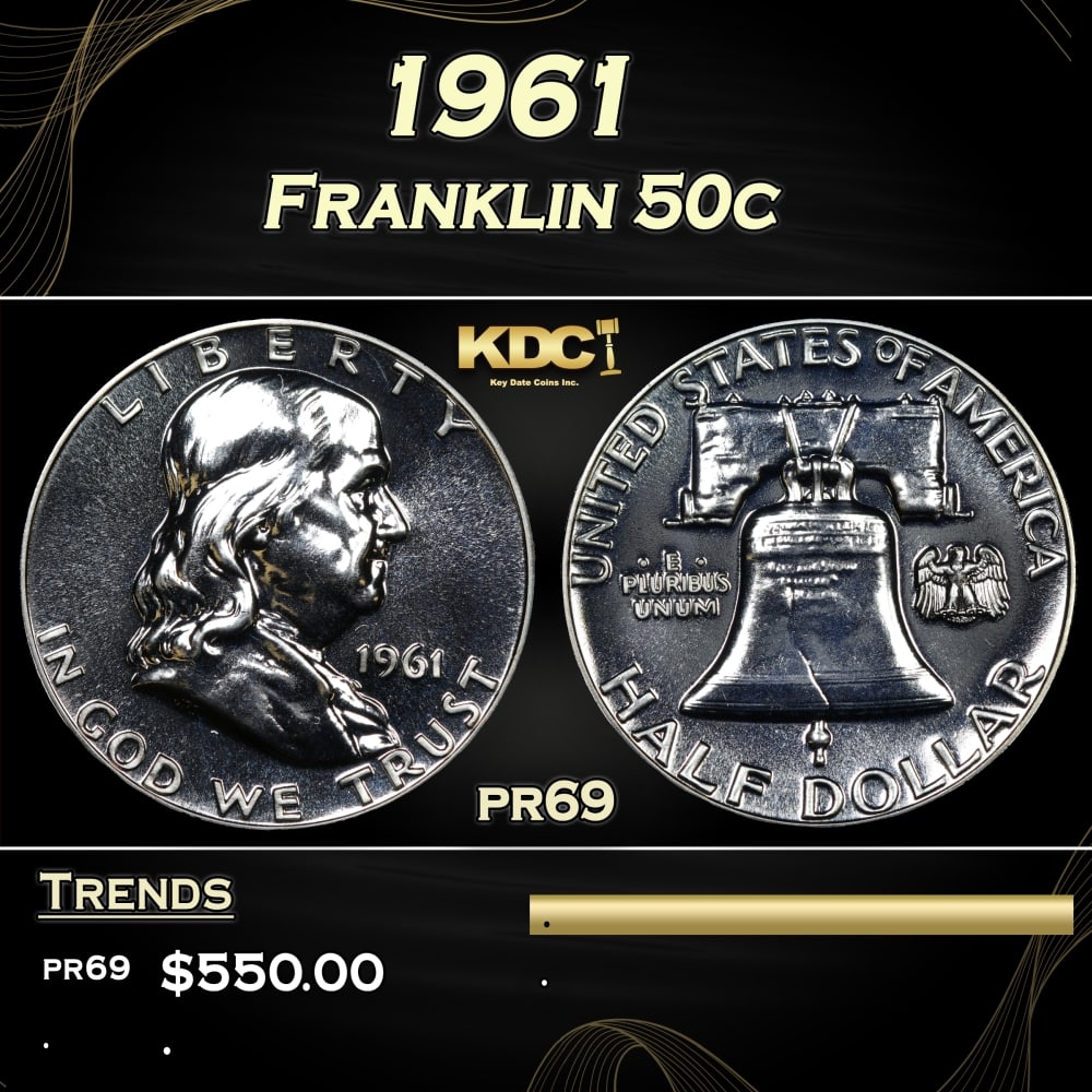 1961 Proof Franklin Half Dollar 50c pr69 SEGS: 1961 Franklin Half Dollar 50c pr69 SEGS. 0 Historic precious metal trends is causing increased spot pricing by the day. On auctions with set openings, we are doing our best to have items priced at the
