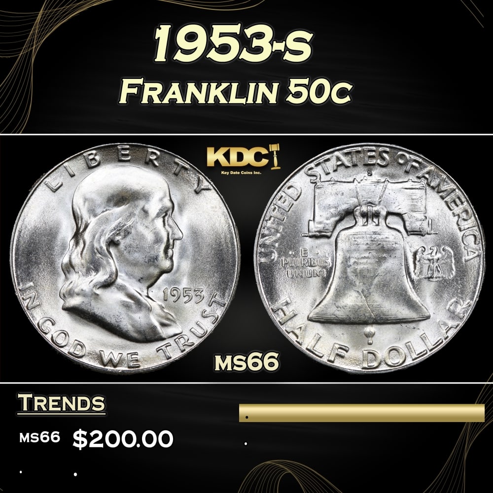 1953-s Franklin Half Dollar 50c Grades ms66: 1953-s Franklin Half Dollar 50c Grades ms66. 0 Historic precious metal trends is causing increased spot pricing by the day. On auctions with set openings, we are doing our best to have items priced at