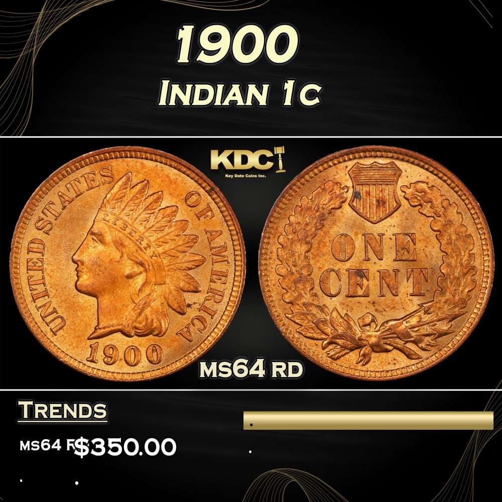 1900 Indian Cent 1c Grades ms64 rd: 1900 Indian Cent 1c Grades ms64 rd. Historic precious metal trends is causing increased spot pricing by the day. On auctions with set openings, we are doing our best to have items priced at their mark