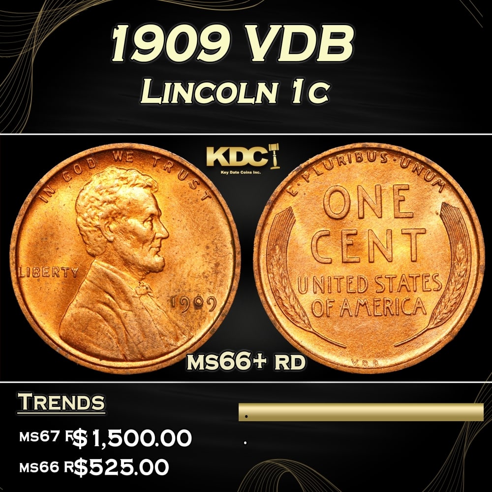 1909 VDB Lincoln Cent 1c ms66+ rd SEGS: 1909 VDB Lincoln Cent 1c ms66+ rd SEGS. Always sought after date. Always popular. 0 Historic precious metal trends is causing increased spot pricing by the day. On auctions with set openings, we are d