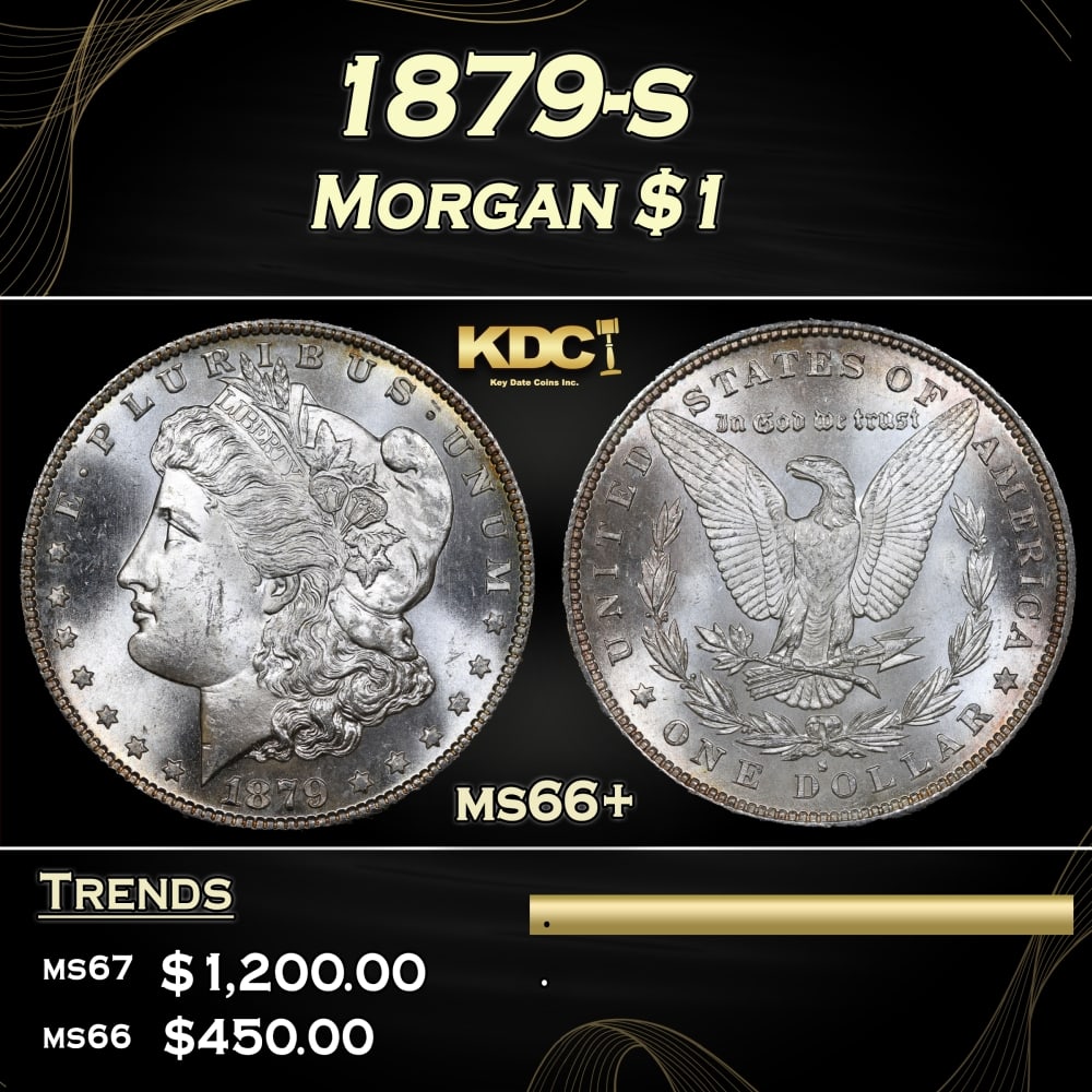 1879-s Morgan Dollar $1 ms66+ SEGS: 1879-s Morgan Dollar $1 ms66+ SEGS. A Key Date's Pick, Bid to Win, Don't let it get Away, you might not find its equal Coin. I give this coin my highest recommendationHistoric precious metal trends is