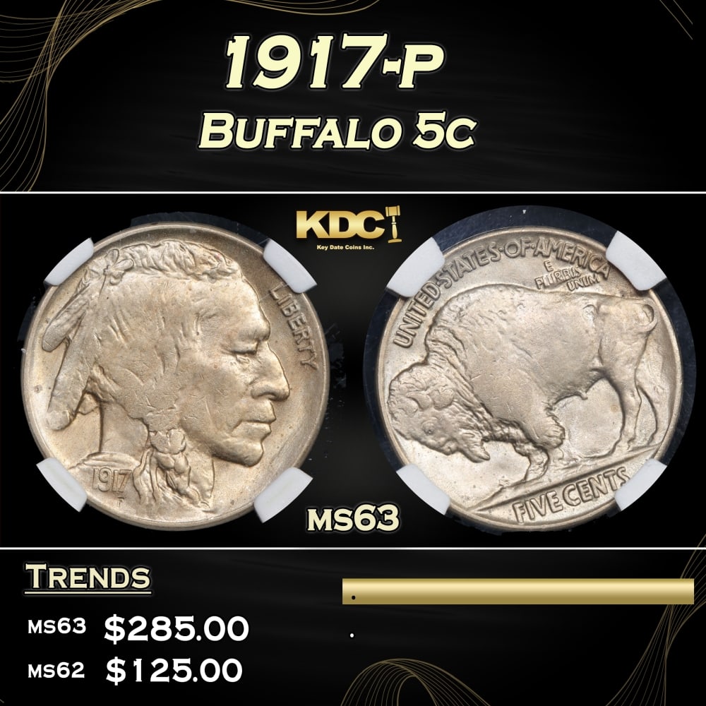 1917-p Buffalo Nickel 5c ms63 PGA: 1917-p Buffalo Nickel 5c ms63 PGA. 0 Historic precious metal trends is causing increased spot pricing by the day. On auctions with set openings, we are doing our best to have items priced at their mar