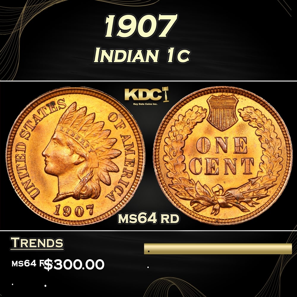 1907 Indian Cent 1c Grades ms64 rd (1 of 3)