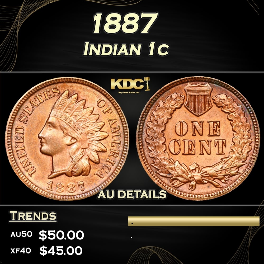 1887 Indian Cent 1c Grades au details (1 of 3)