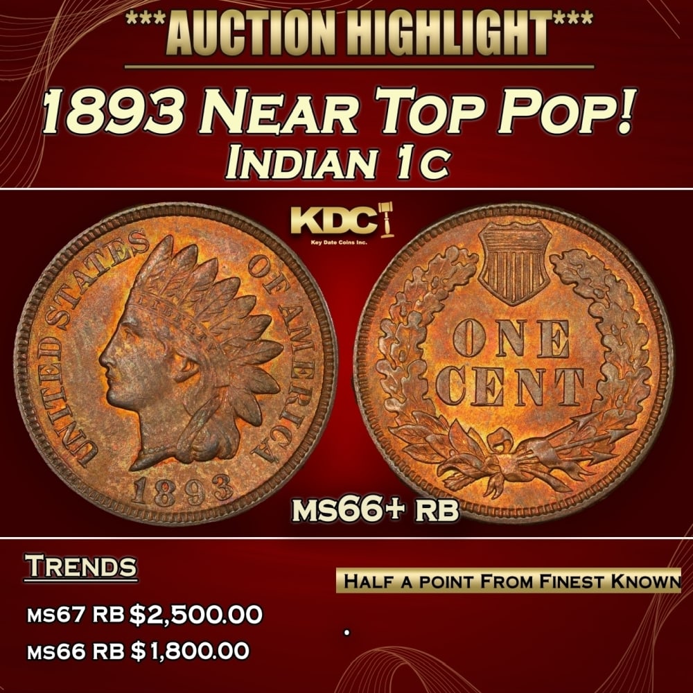1893 Indian Cent Near Top Pop! 1c ms66+ rb SEGS: 1893 Near Top Pop! Indian Cent 1c ms66+ rb SEGS. Historic precious metal trends is causing increased spot pricing by the day. On auctions with set openings, we are doing our best to have items priced