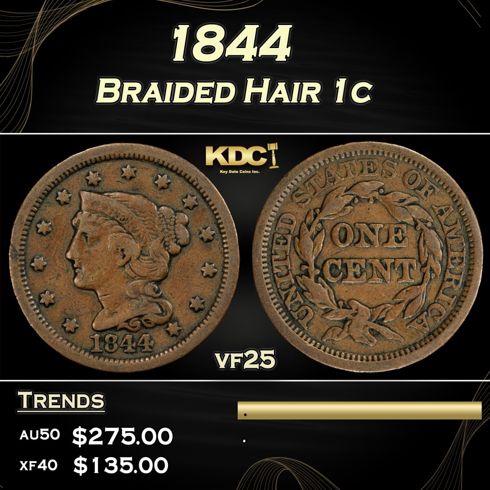 PCGS 1844 Braided Hair Large Cent 1c vf25 PCGS: PCGS 1844 Braided Hair Large Cent 1c vf25 PCGS. 0 Historic precious metal trends is causing increased spot pricing by the day. On auctions with set openings, we are doing our best to have items priced