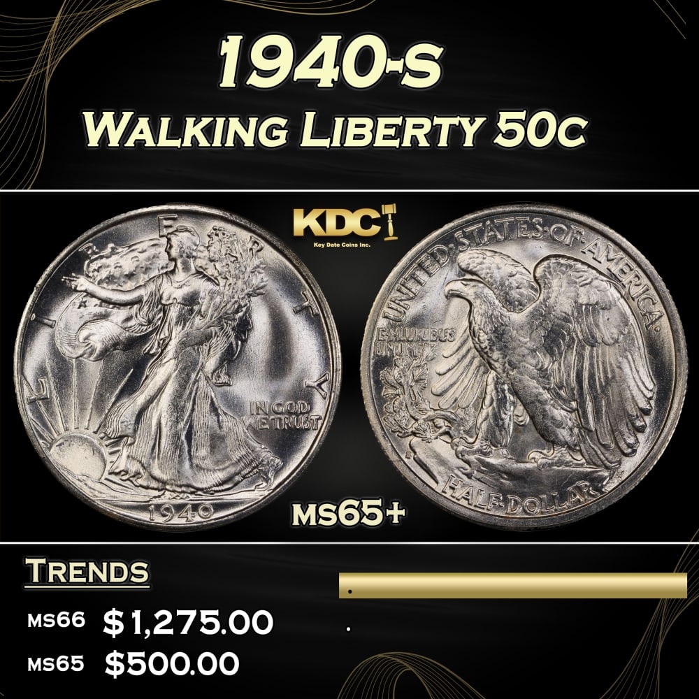 1940-s Walking Liberty Half Dollar 50c Grades ms65+ SEGS: 1940-s Walking Liberty Half Dollar 50c Grades ms65+ SEGS. Historic precious metal trends is causing increased spot pricing by the day. On auctions with set openings, we are doing our best to have item