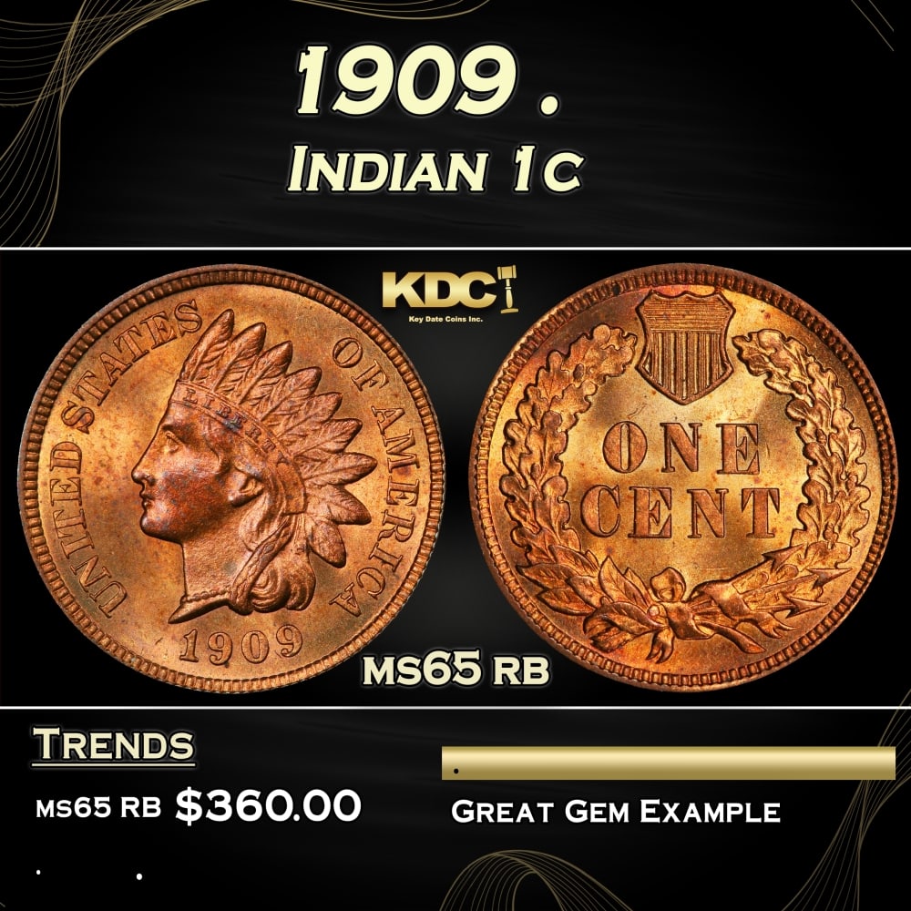 1909 Indian Cent . 1c Grades ms65 rb (1 of 3)