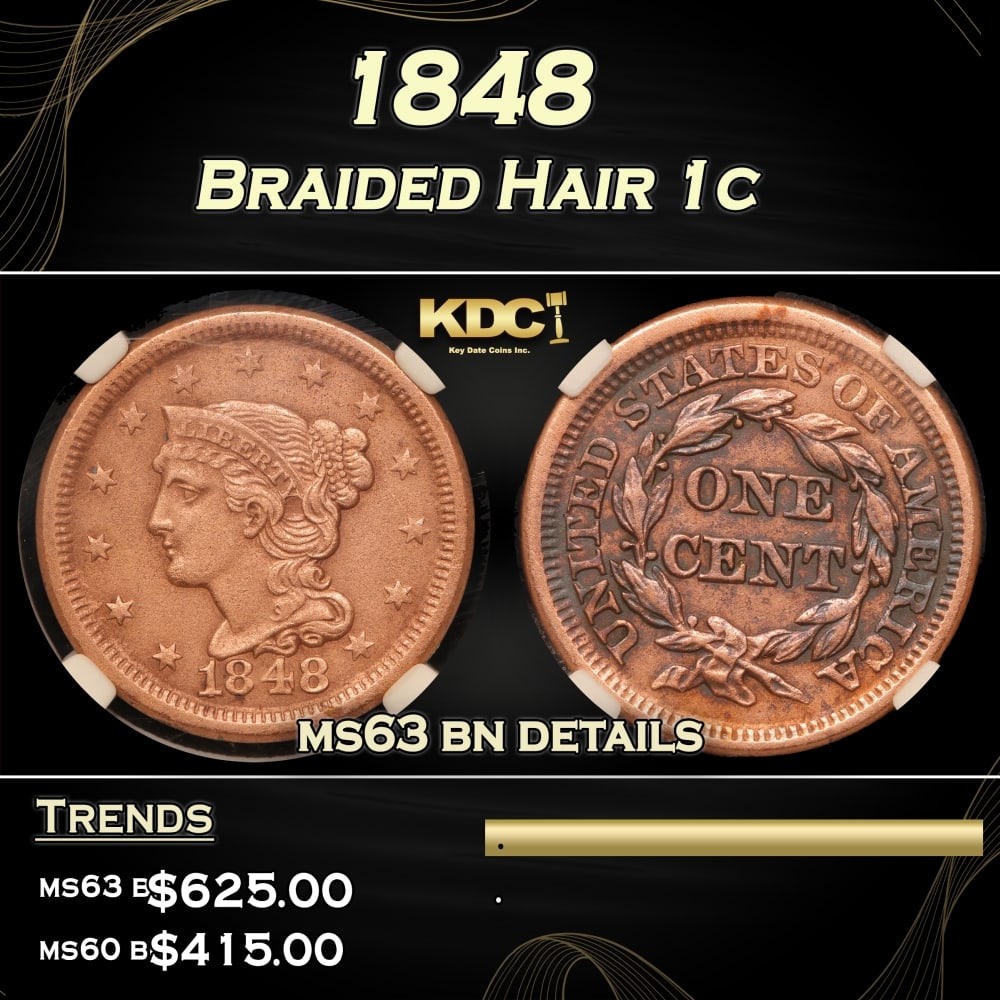 1848 Braided Hair Large Cent 1c ms63 bn details PGA (1 of 5)