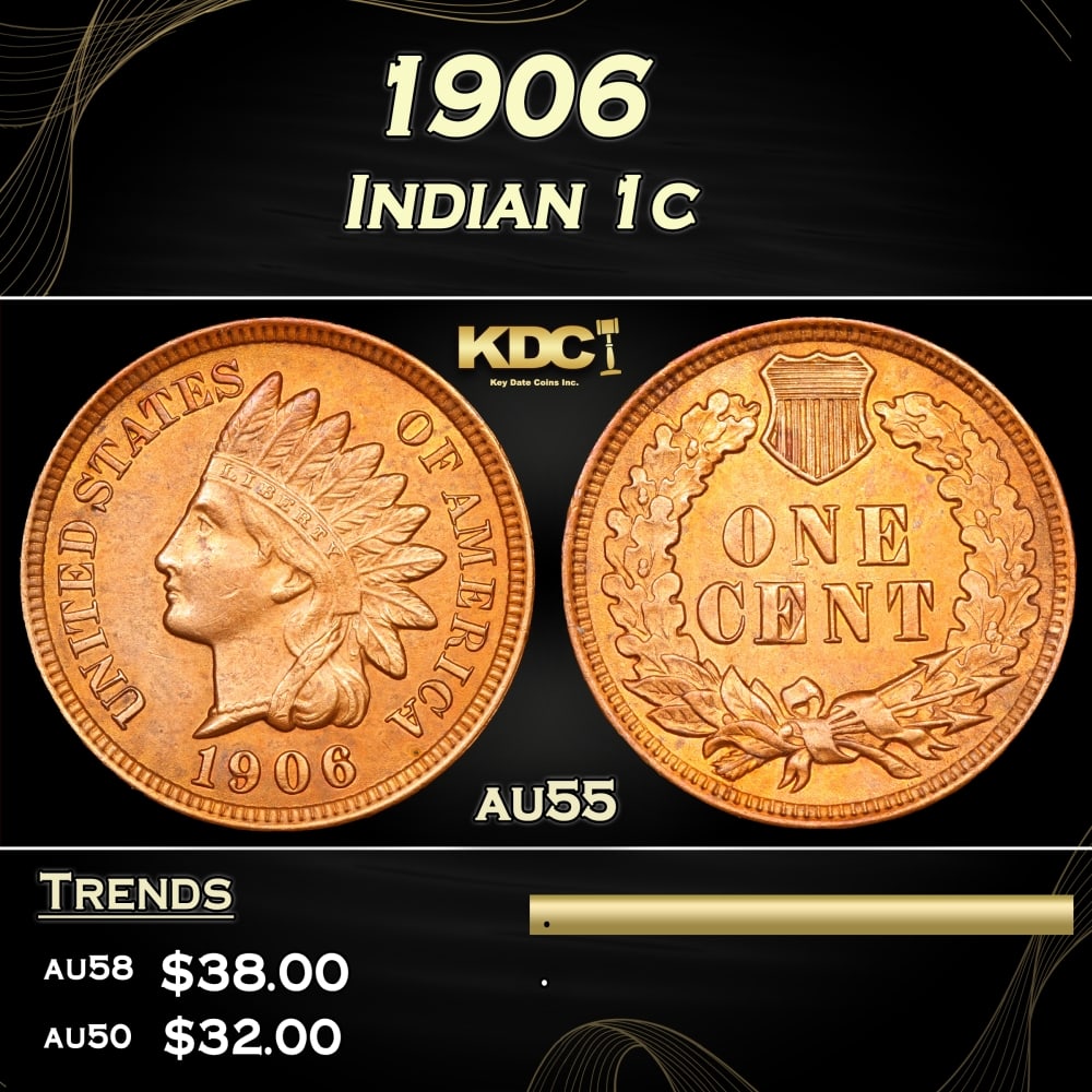 1906 Indian Cent 1c Grades au55: 1906 Indian Cent 1c Grades au55. 0 Historic precious metal trends is causing increased spot pricing by the day. On auctions with set openings, we are doing our best to have items priced at their marke