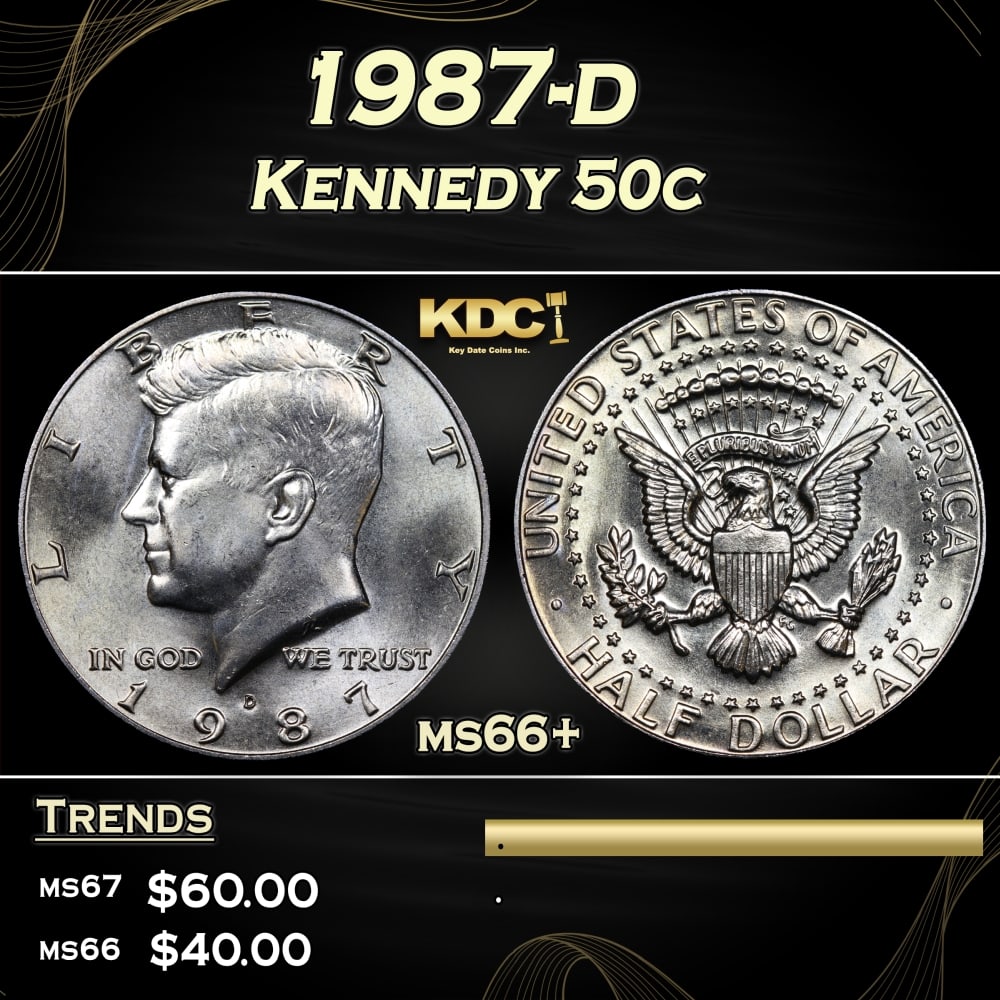 1987-d Kennedy Half Dollar 50c Grades ms66+ (1 of 3)