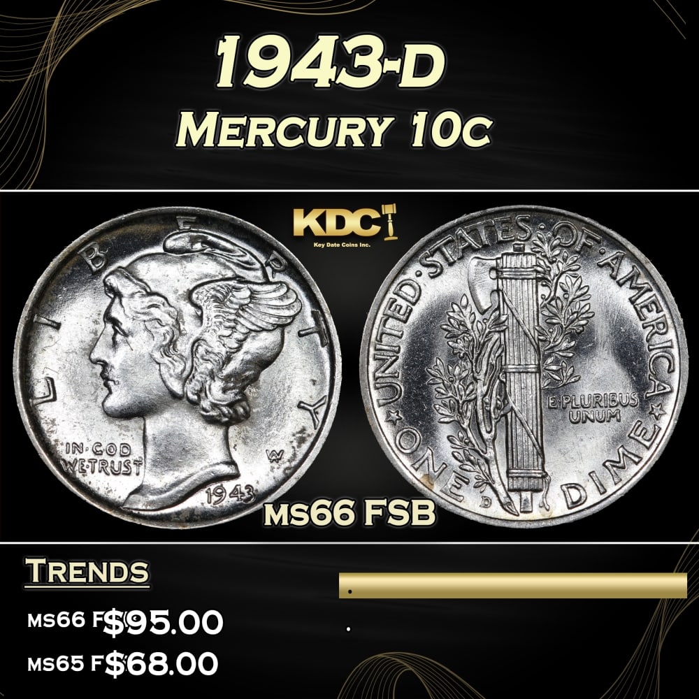 1943-d Mercury Dime 10c Grades ms66 FSB (1 of 3)
