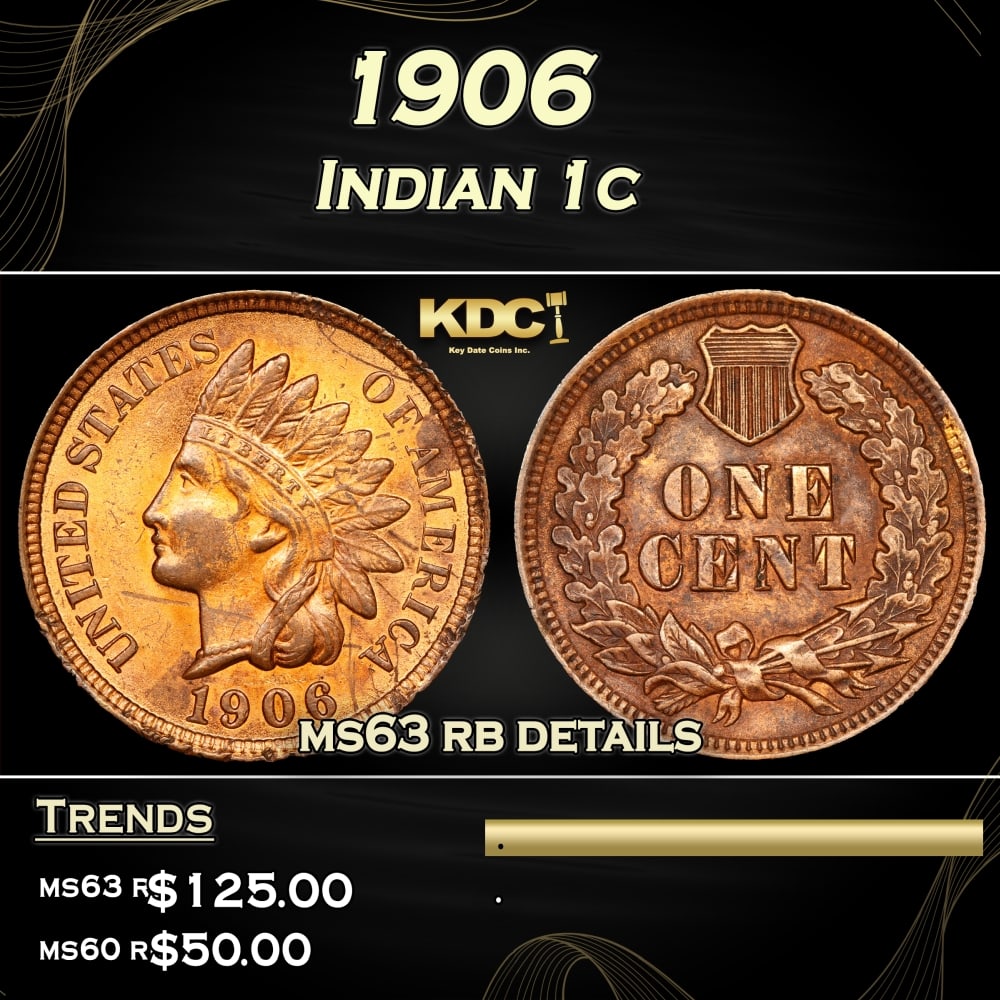 1906 Indian Cent 1c ms63 rb details SEGS: 1906 Indian Cent 1c ms63 rb details SEGS. 0 Historic precious metal trends is causing increased spot pricing by the day. On auctions with set openings, we are doing our best to have items priced at th