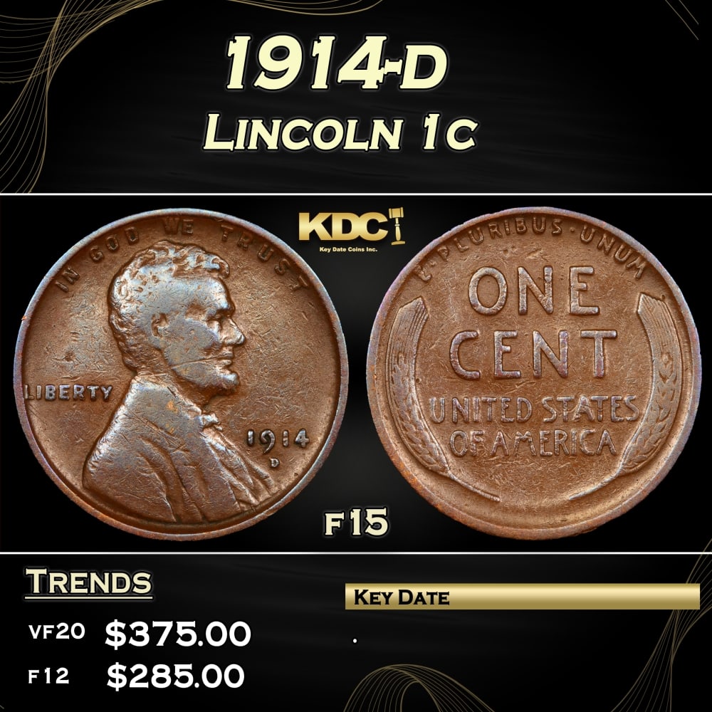 1914-d Lincoln Cent 1c Grades f15 (1 of 3)