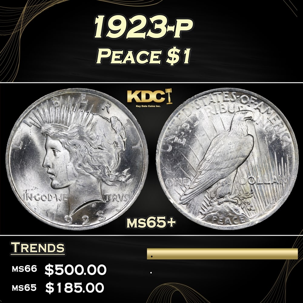 1923-p Peace Dollar $1 Grades ms65+ (1 of 3)