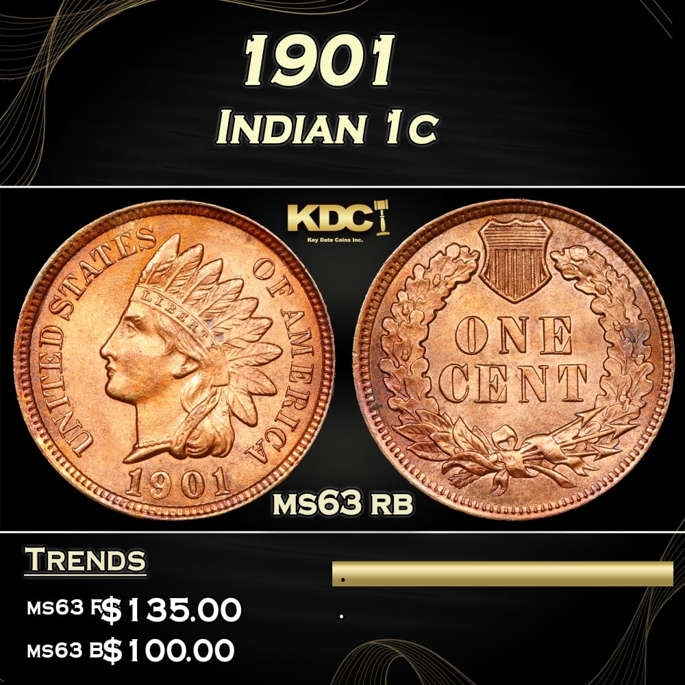 1901 Indian Cent 1c Grades ms63 rb (1 of 3)