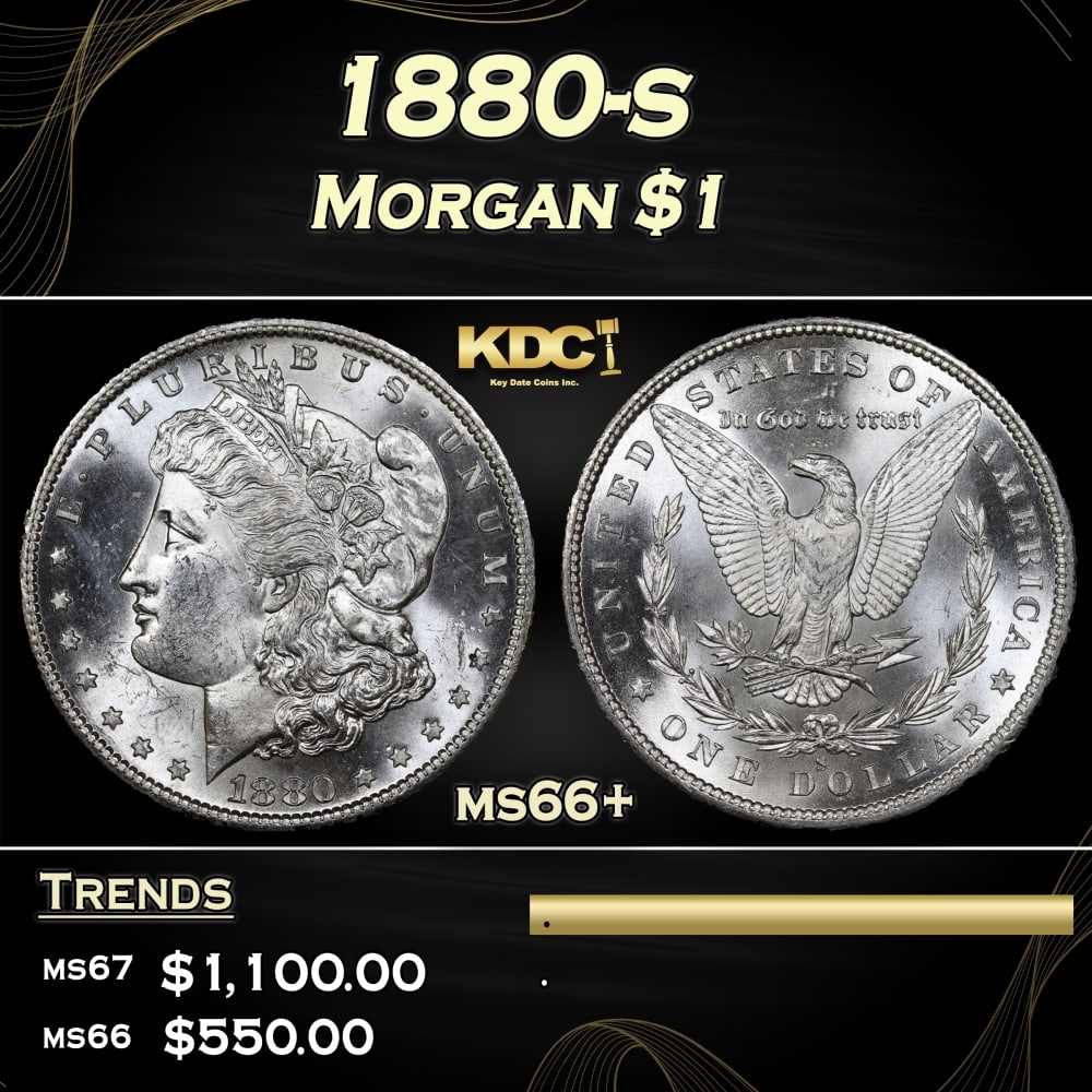 1880-s Morgan Dollar $1 ms66+ SEGS: 1880-s Morgan Dollar $1 ms66+ SEGS. 0 Historic precious metal trends is causing increased spot pricing by the day. On auctions with set openings, we are doing our best to have items priced at their ma