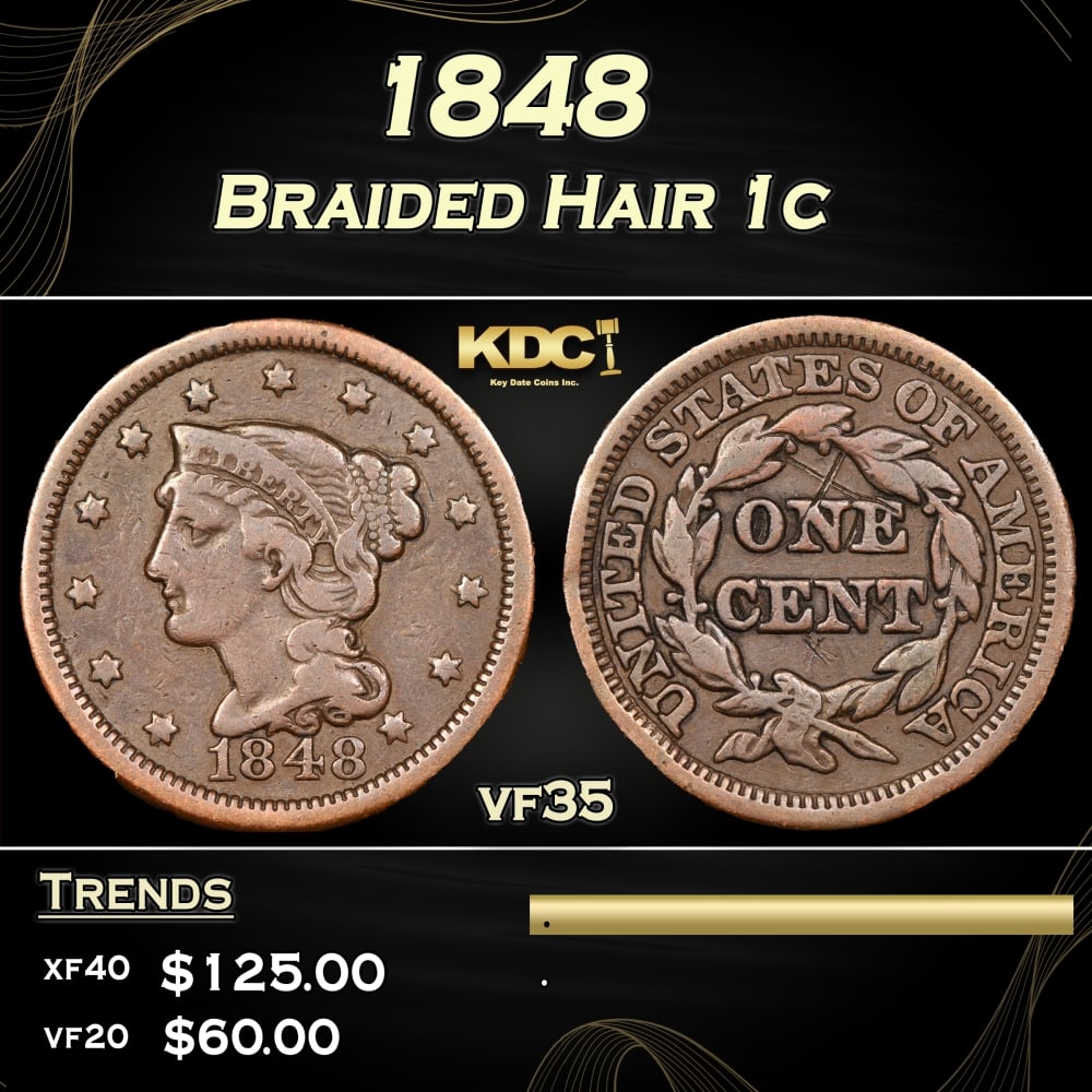 1848 Braided Hair Large Cent 1c Grades vf35: 1848 Braided Hair Large Cent 1c Grades vf35. 0 Historic precious metal trends is causing increased spot pricing by the day. On auctions with set openings, we are doing our best to have items priced at