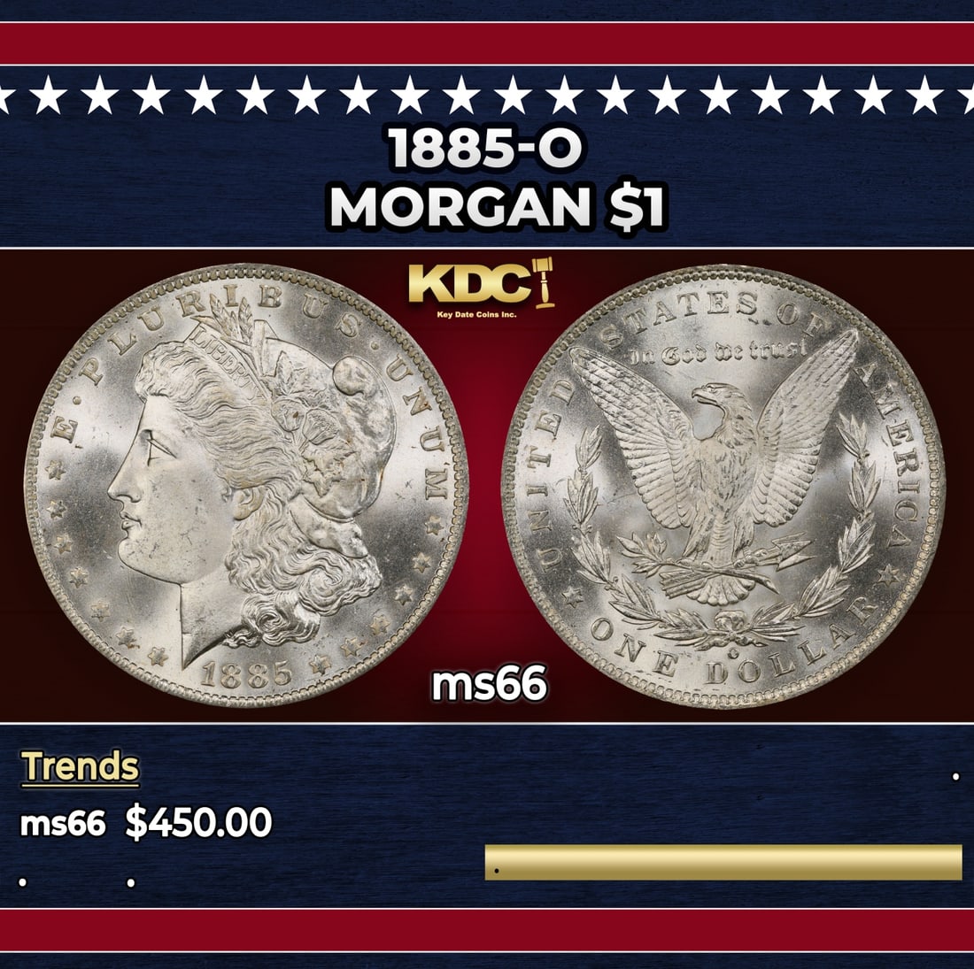 1885-o Morgan Dollar $1 Grades ms66: 1885-o Morgan Dollar $1 Grades ms66. Historic precious metal trends is causing increased spot pricing by the day. On auctions with set openings, we are doing our best to have items priced at their mar