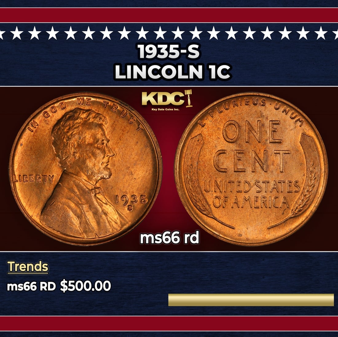 1935-s Lincoln Cent 1c Grades ms66 rd (1 of 3)
