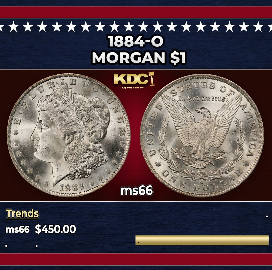 1884-o Morgan Dollar $1 Grades ms66: 1884-o Morgan Dollar $1 Grades ms66. Historic precious metal trends is causing increased spot pricing by the day. On auctions with set openings, we are doing our best to have items priced at their mar