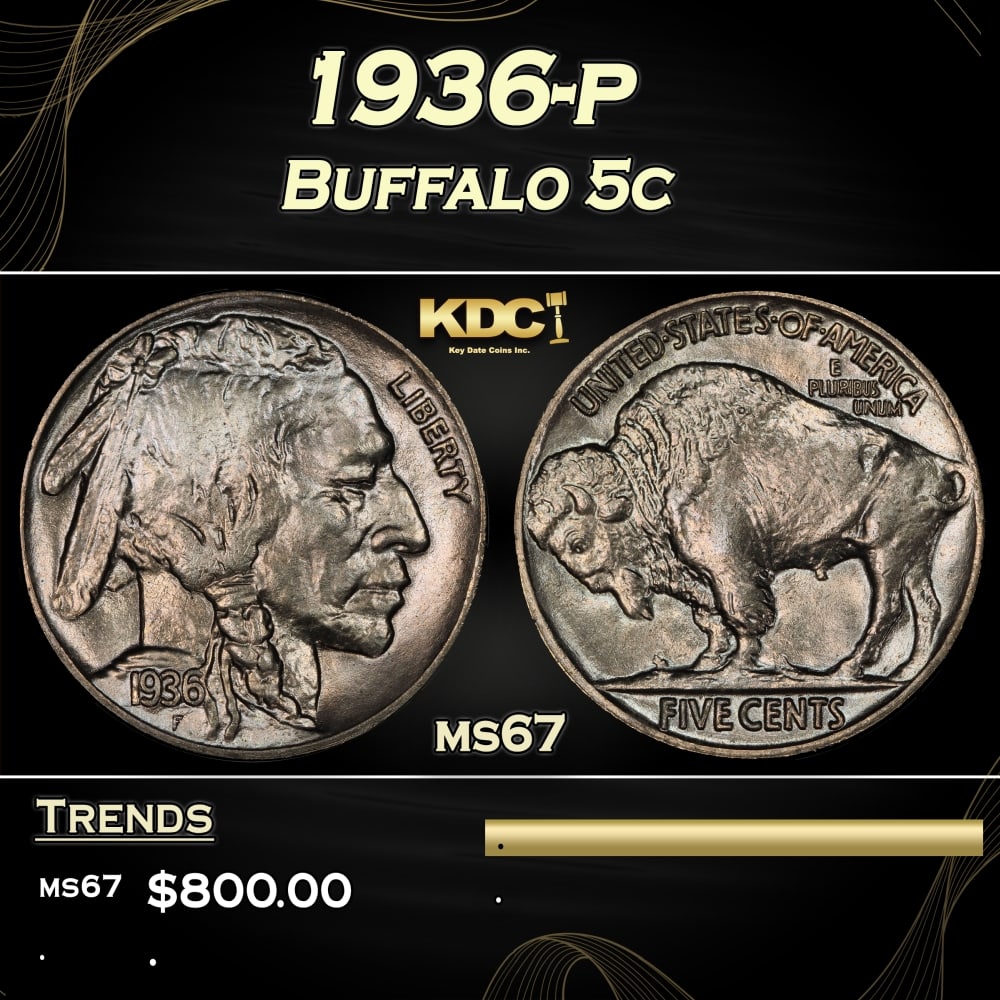 1936-p Buffalo Nickel 5c ms67 SEGS: 1936-p Buffalo Nickel 5c ms67 SEGS. 0 Historic precious metal trends is causing increased spot pricing by the day. On auctions with set openings, we are doing our best to have items priced at their ma