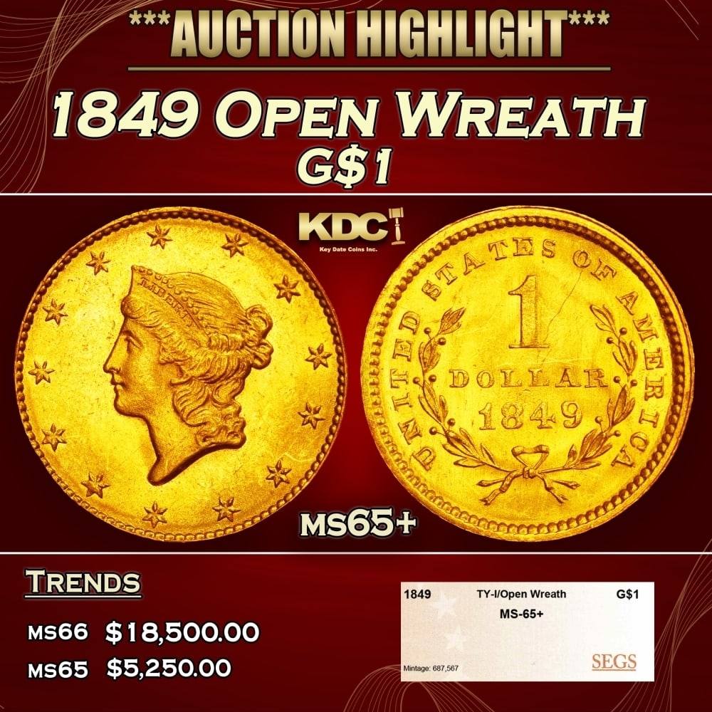 1849 Open Wreath Gold Dollar $1 ms65+ SEGS: 1849 Open Wreath Gold Dollar $1 ms65+ SEGS. 0 Historic precious metal trends is causing increased spot pricing by the day. On auctions with set openings, we are doing our best to have items priced at