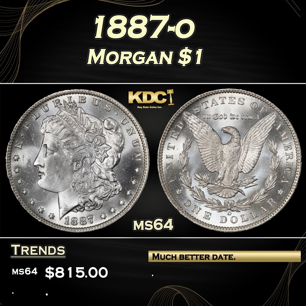 1887-o Morgan Dollar $1 Grades ms64: 1887-o Morgan Dollar $1 Grades ms64. 0 Historic precious metal trends is causing increased spot pricing by the day. On auctions with set openings, we are doing our best to have items priced at their m