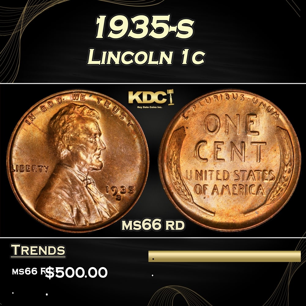 1935-s Lincoln Cent 1c Grades ms66 rd (1 of 3)