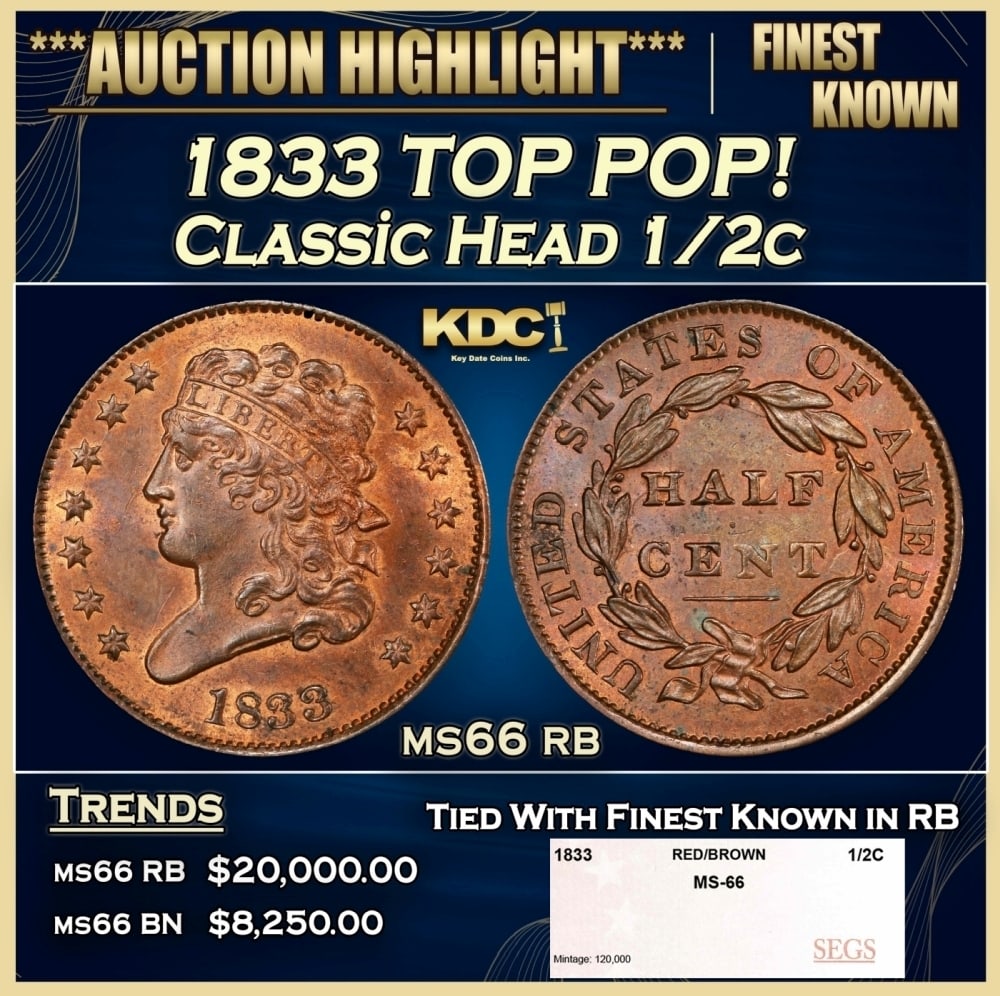 1833 Classic Head half cent TOP POP! 1/2c ms66 rb SEGS: 1833 TOP POP! Classic Head half cent 1/2c ms66 rb SEGS. 0 Historic precious metal trends is causing increased spot pricing by the day. On auctions with set openings, we are doing our best to have item