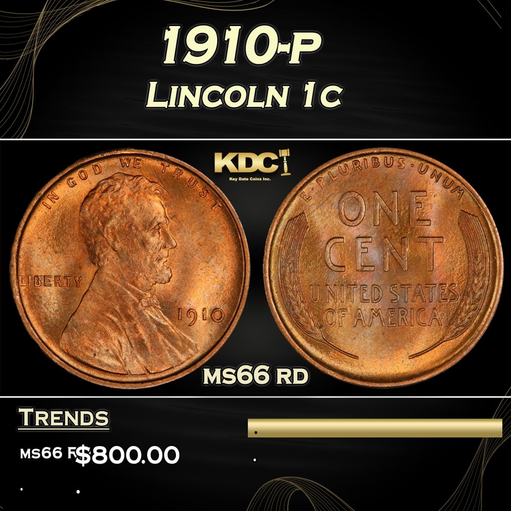 1910-p Lincoln Cent 1c Grades ms66 rd (1 of 3)