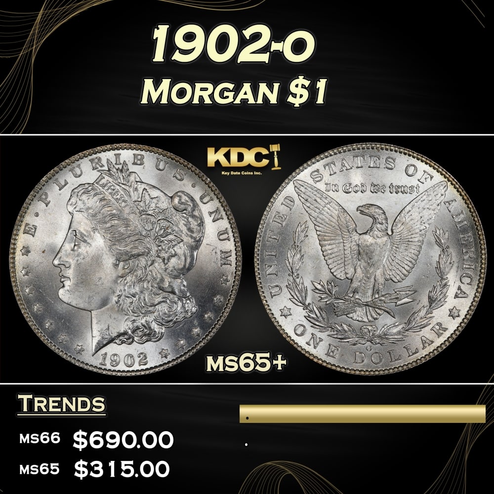 1902-o Morgan Dollar $1 Grades ms65+ (1 of 3)